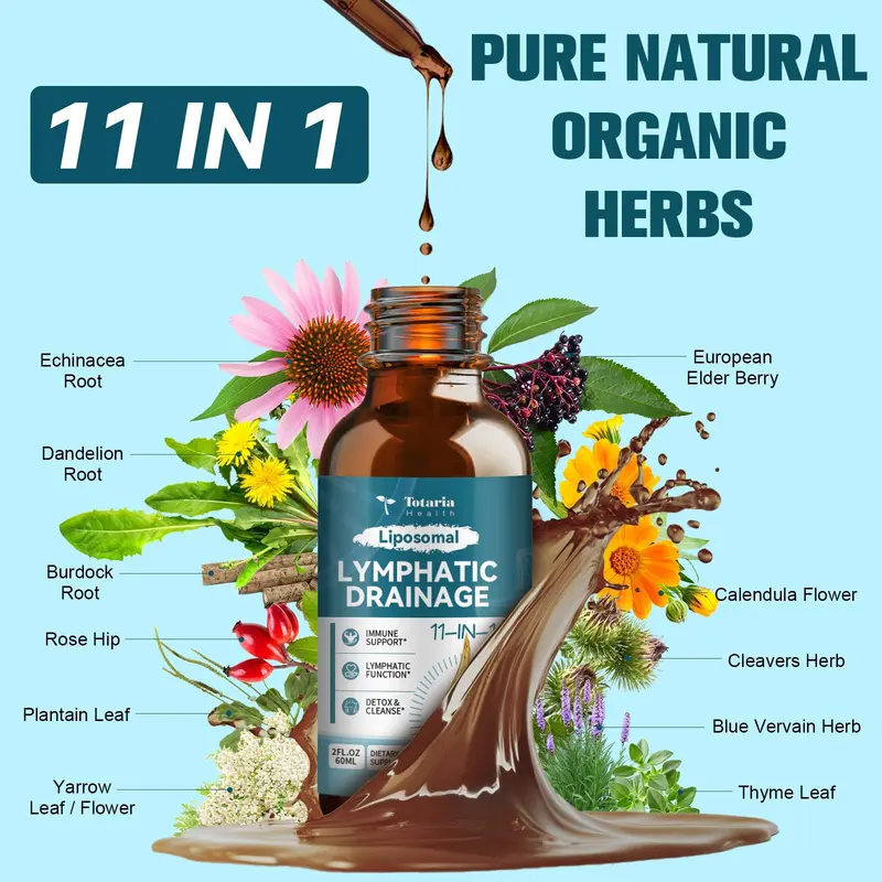 Liposomal Lymph Drops – Advanced Lymphatic Detox