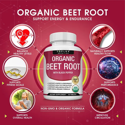 Beet Root Tablets – Portable Nitric Oxide Support
