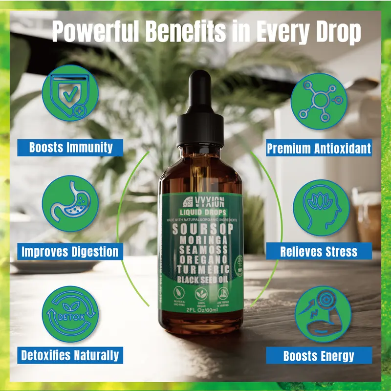 Burdock Root Liquid Drops – Blood Purification & Detox