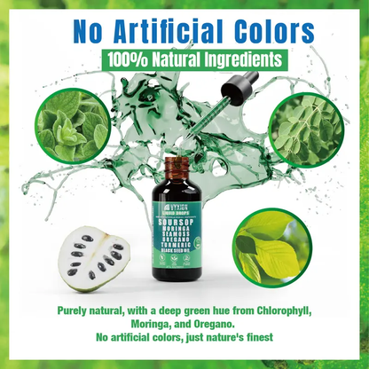 Burdock Root Liquid Drops – Blood Purification & Detox