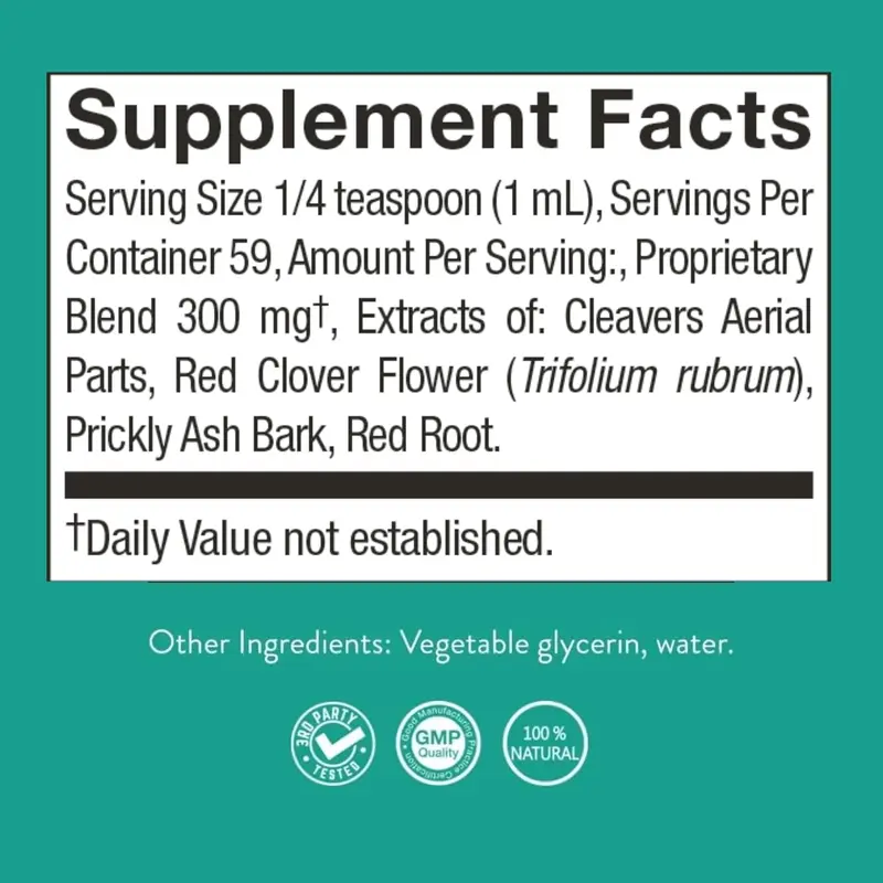Lymph Support Supplement – Natural Lymphatic Drainage