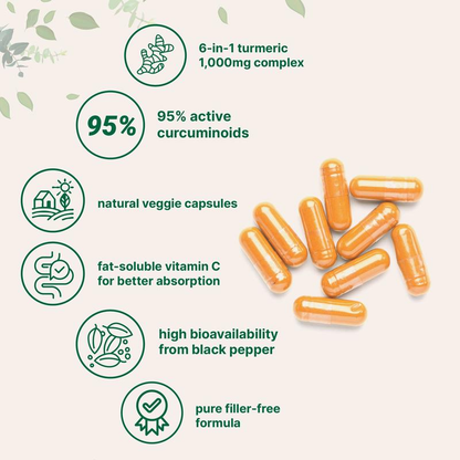 Turmeric Curcumin 1000mg Capsules – 95% Curcuminoids