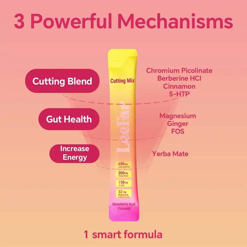 Metabolic Greens Powder - Superfood Greens Blend