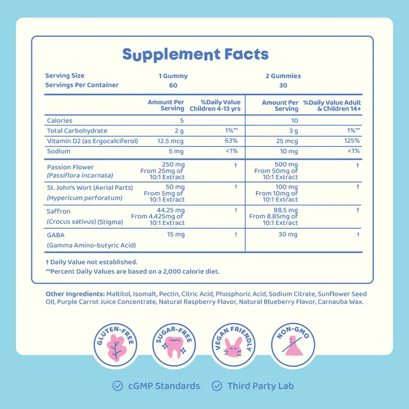 Saffron Gummies – Daily Mood Support