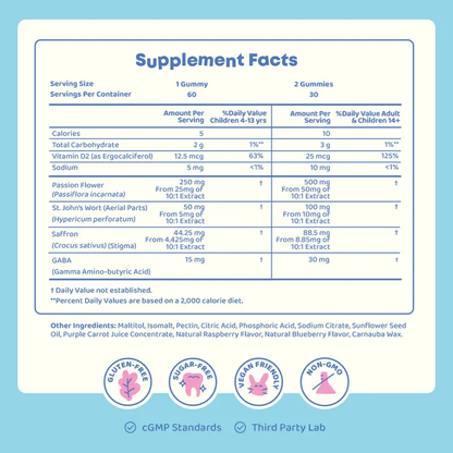 Saffron Gummies – Daily Mood Support