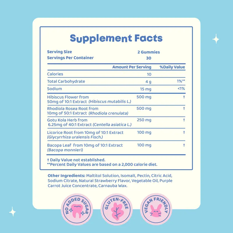 Saffron Gummies – Daily Mood Support