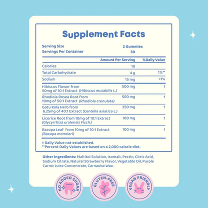 Saffron Gummies – Daily Mood Support