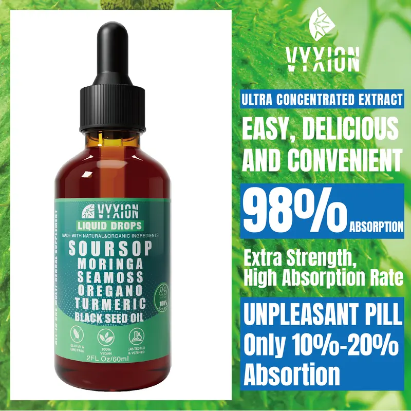 Burdock Root Liquid Drops – Blood Purification & Detox