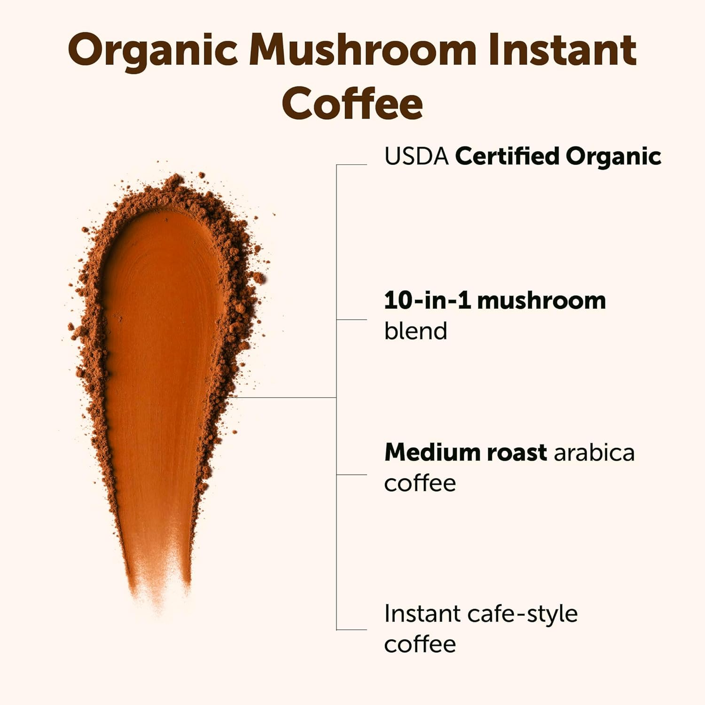Organic 10-in-1 Mushroom Coffee - Lion's Mane, Chaga, Reishi
