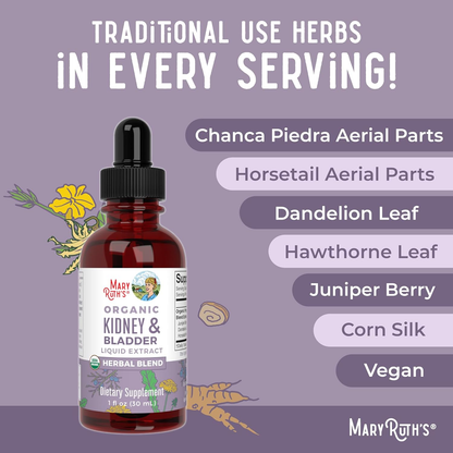 Mary Lymph Drops – Lymphatic Drainage & Detox Support