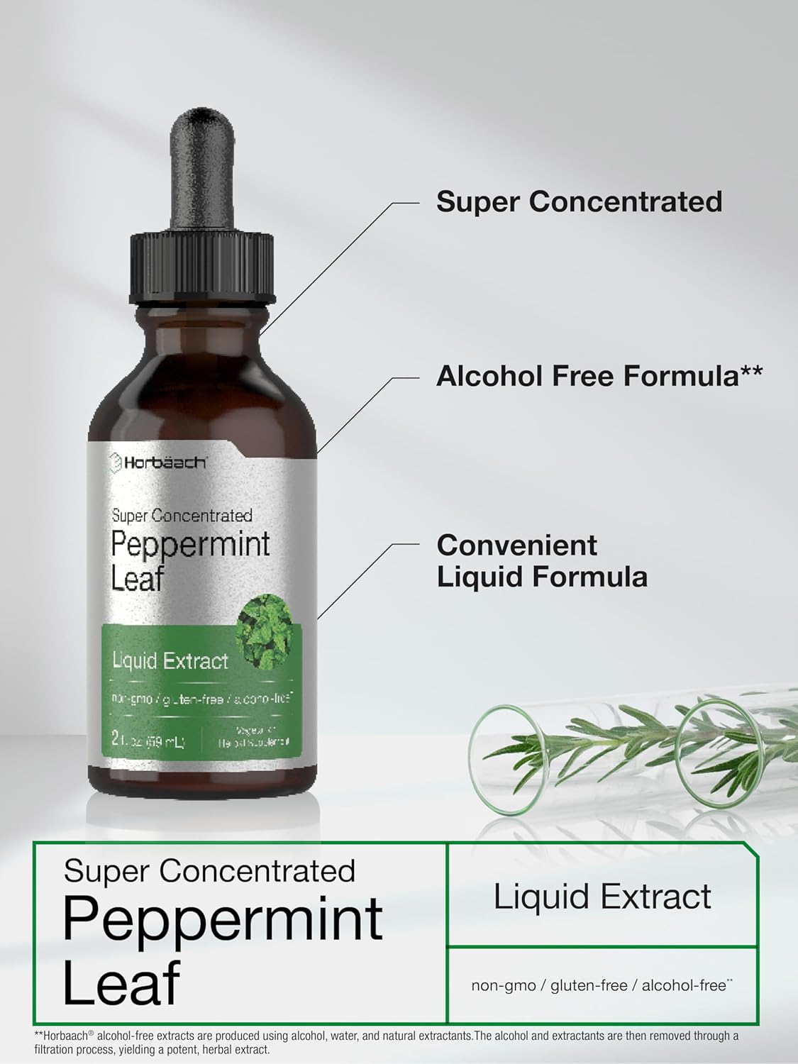 Peppermint Liquid Drops – Digestive Health & Fresh Breath