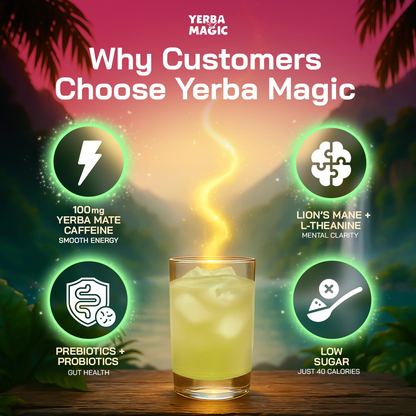 Strawberry Yerba Mate Powder - Flavored Energy Drink