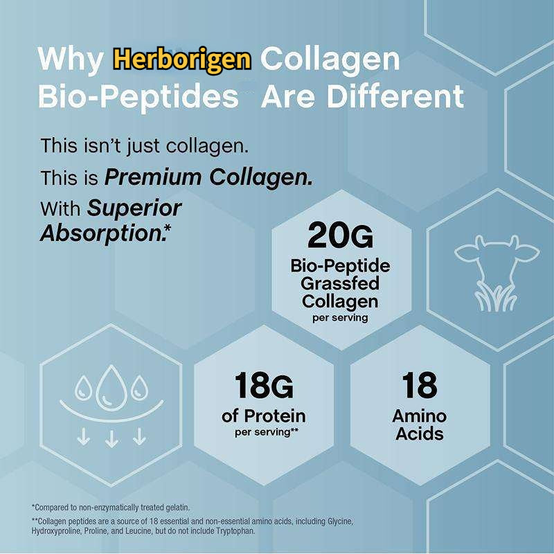 Herborigen Collagen Biopeptide Instant Powder 20 oz 567 g Adult Skin Brightening Improves Bone Density Natural