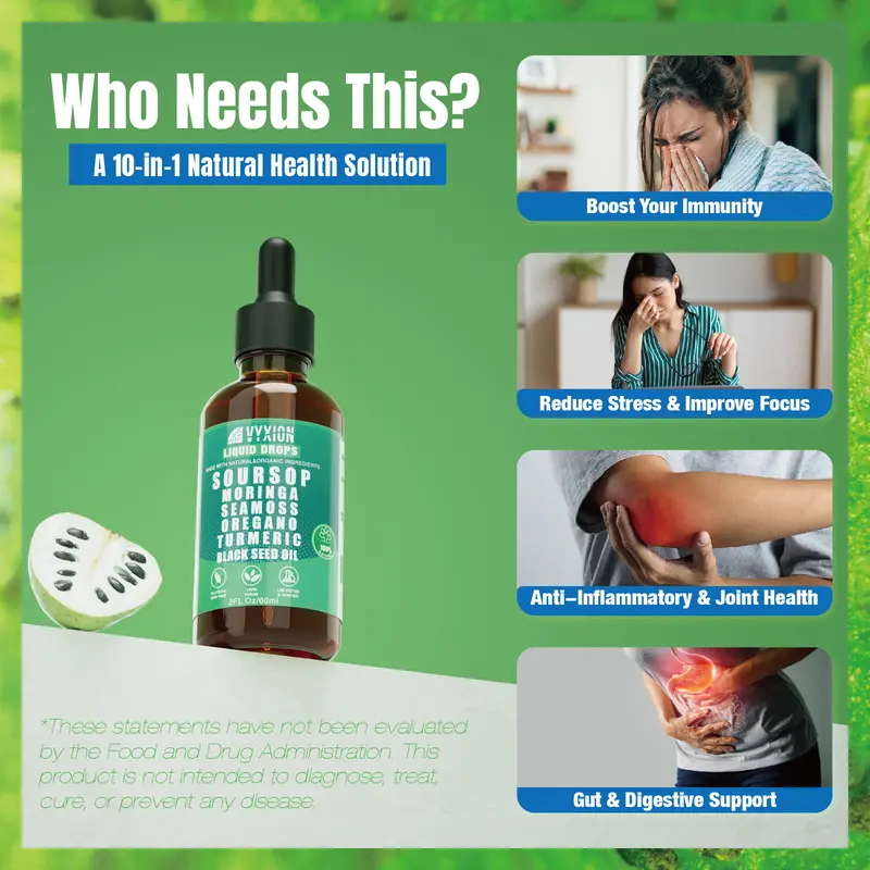 Burdock Root Liquid Drops – Blood Purification & Detox