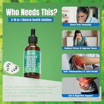 Burdock Root Liquid Drops – Blood Purification & Detox