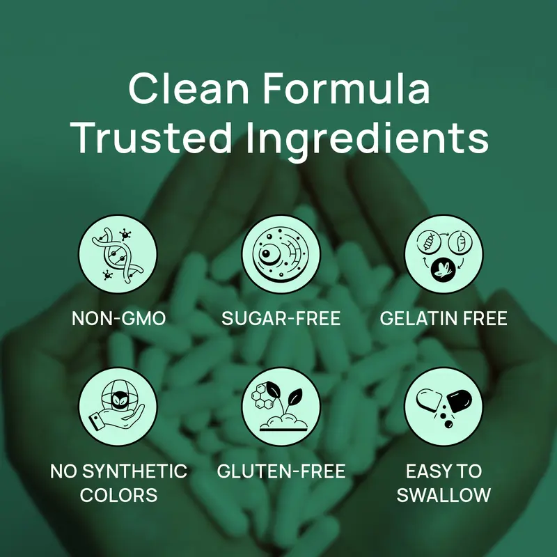 Green Metabolism Capsules – Natural Metabolism Support