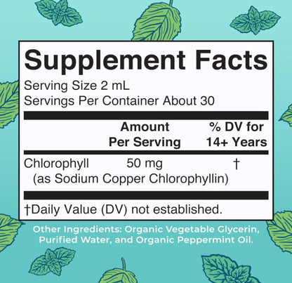 Green Mary Drops – Classic Herbal Tincture