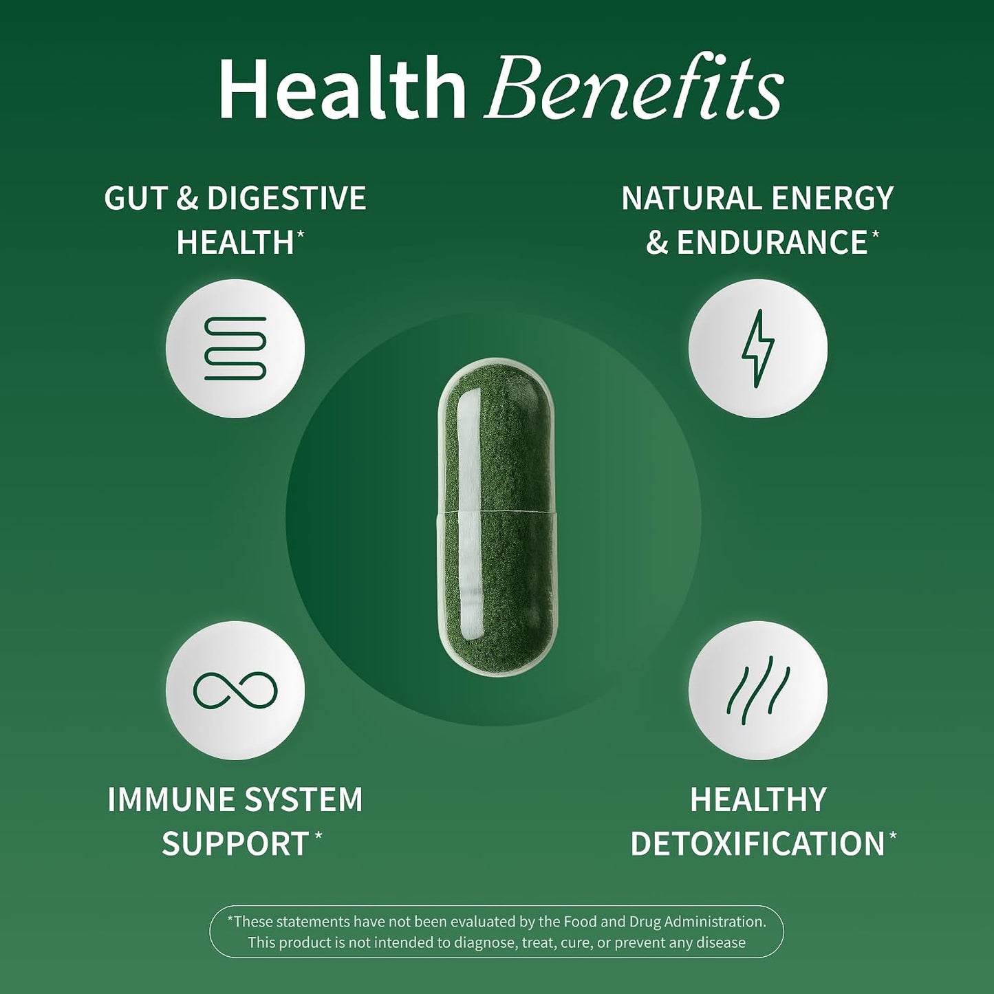 Organic Spirulina & Chlorella Capsules | Protein-Rich Blue-Green Algae Superfood for Energy & Immune Support, 120 Veggie Caps (30-Servings)
