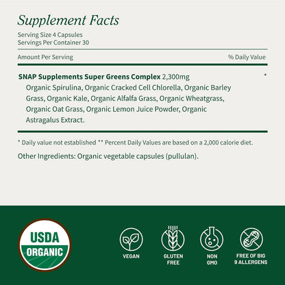 Organic Spirulina & Chlorella Capsules | Protein-Rich Blue-Green Algae Superfood for Energy & Immune Support, 120 Veggie Caps (30-Servings)