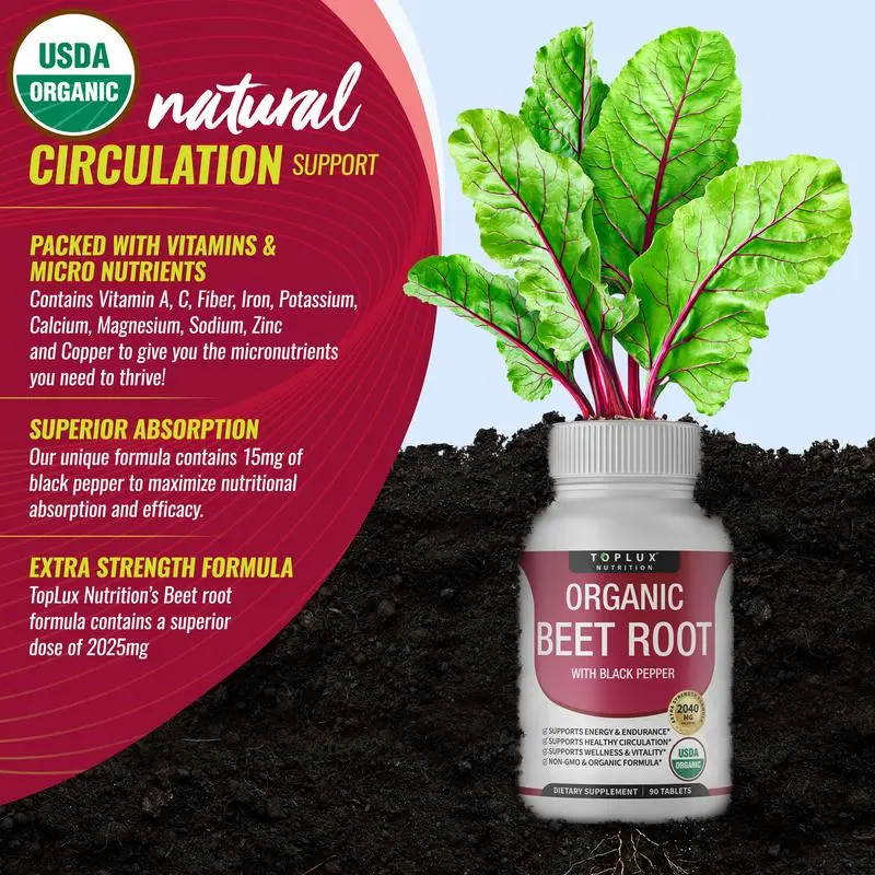 Beet Root Tablets – Portable Nitric Oxide Support