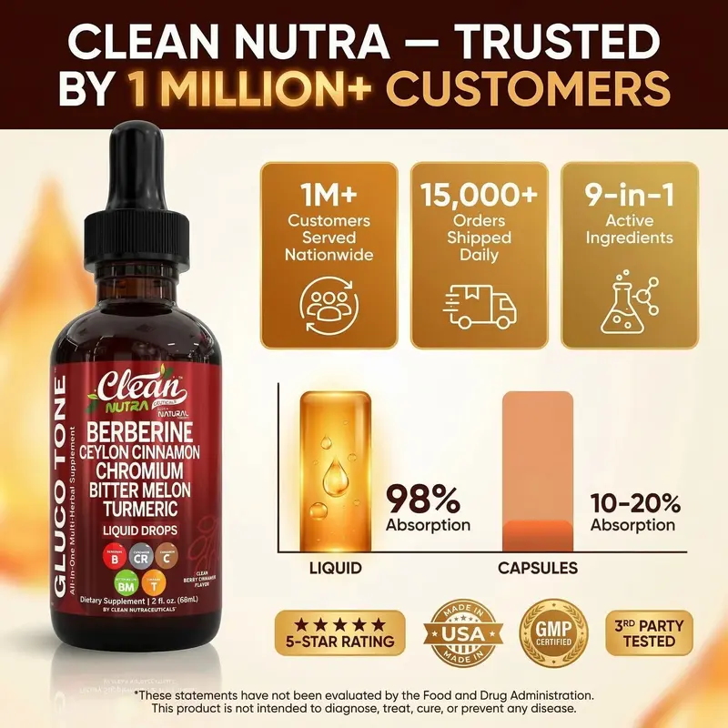 Cinnamon Drops – Blood Sugar & Metabolic Support
