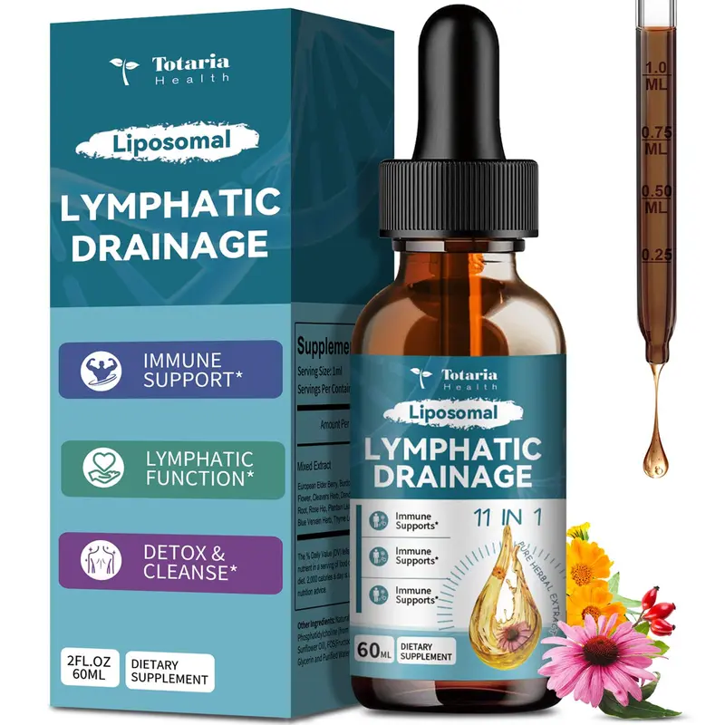 Liposomal Lymph Drops – Advanced Lymphatic Detox