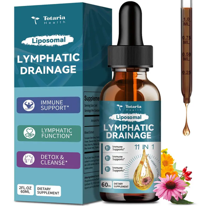 Liposomal Lymph Drops – Advanced Lymphatic Detox