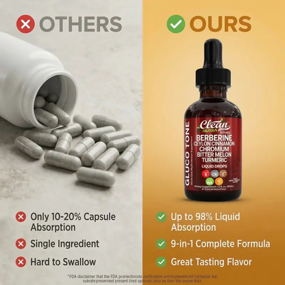 Cinnamon Drops – Blood Sugar & Metabolic Support