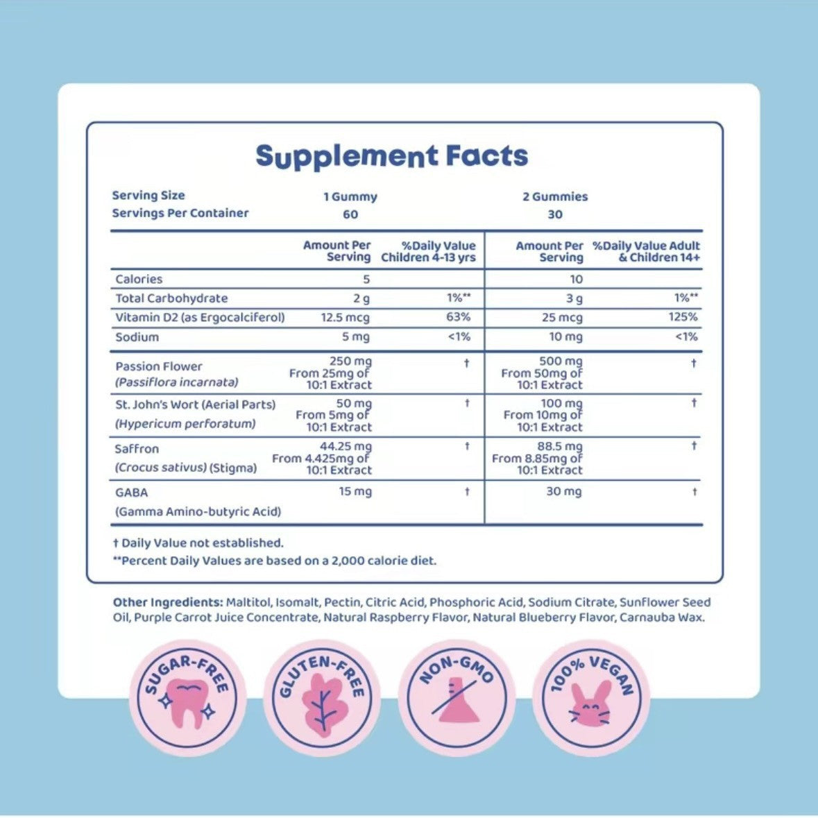 Mood Magic Saffron Extract Powder – Natural Mood Support & Stress Relief Supplement | Sugar-Free Calm Focus Drink Mix | 25 Servings